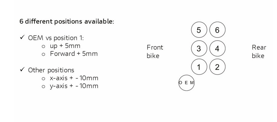 ESTRIBERAS DE PILOTO REGULABLES ALUMINIO - Imagen 3